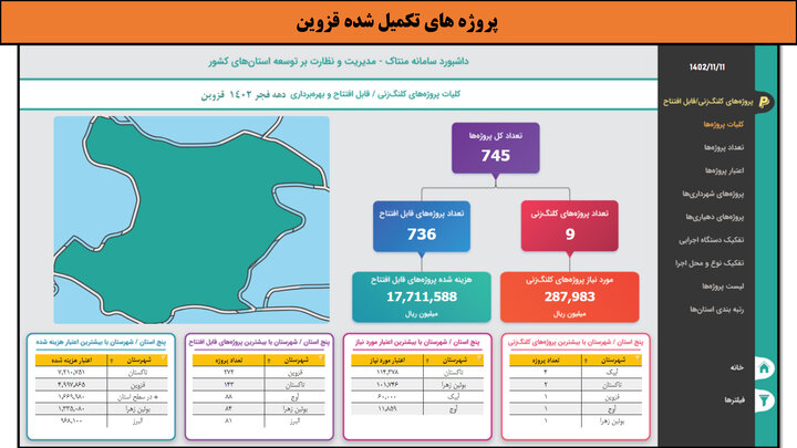 کارگاه-قزوین