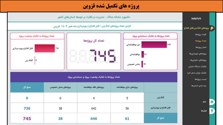 کارگاه-قزوین