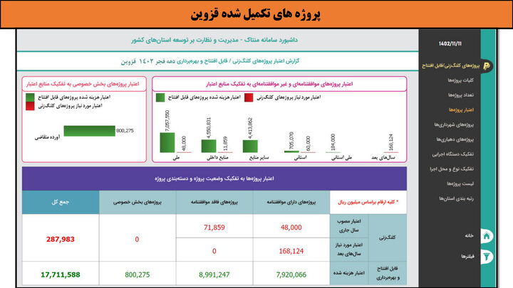 کارگاه-قزوین