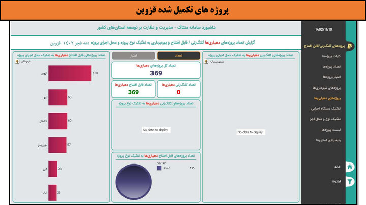 کارگاه-قزوین