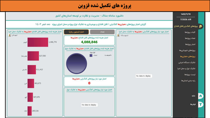 کارگاه-قزوین