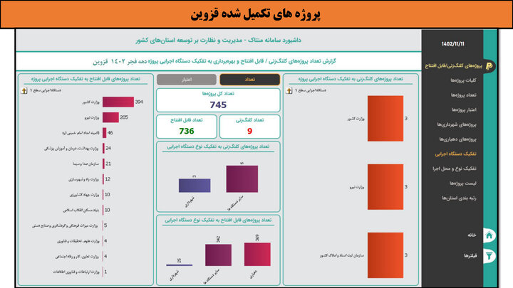 کارگاه-قزوین