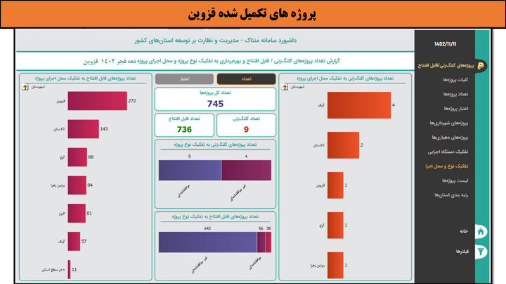 کارگاه-قزوین