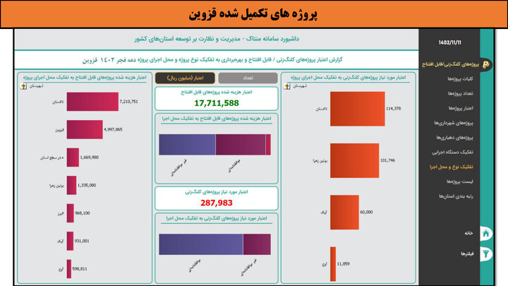 کارگاه-قزوین