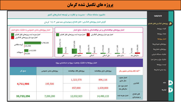 کارگاه-کرمان