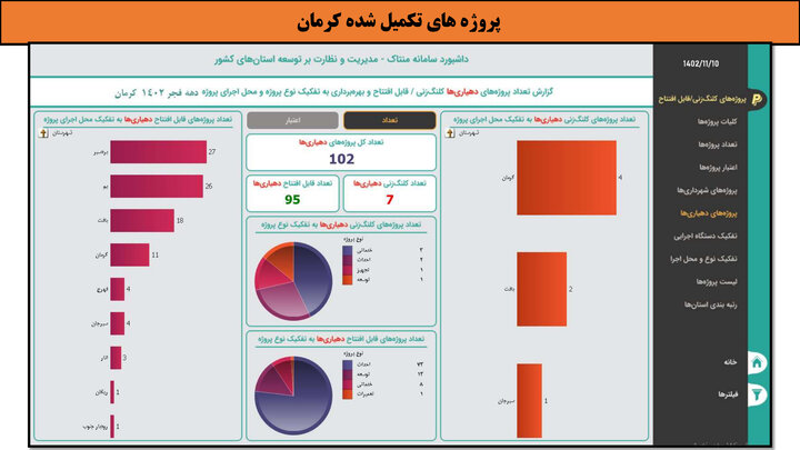 کارگاه-کرمان