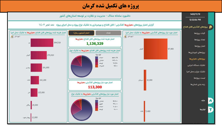 کارگاه-کرمان