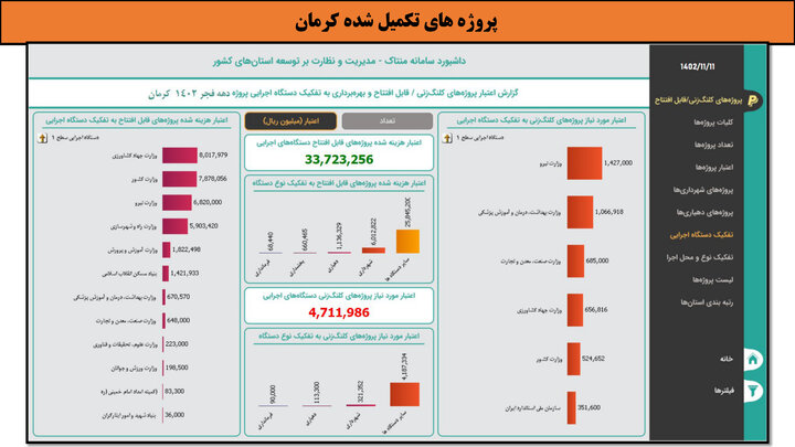 کارگاه-کرمان