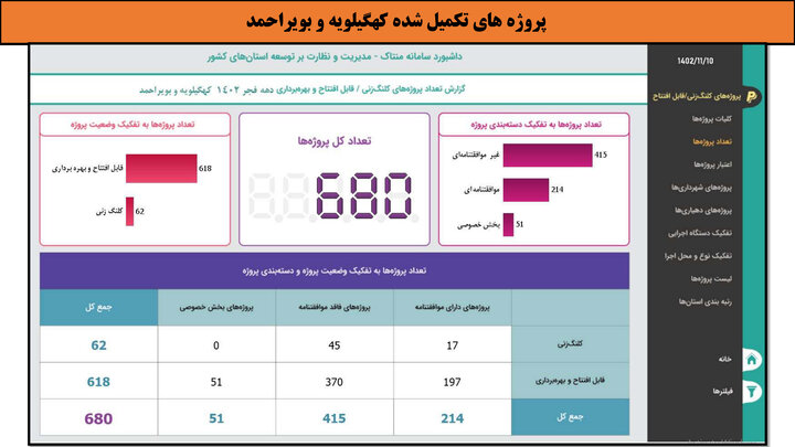 کارگاه-کهگیلویه و بویراحمد