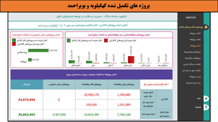 کارگاه-کهگیلویه و بویراحمد