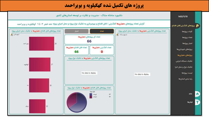 کارگاه-کهگیلویه و بویراحمد