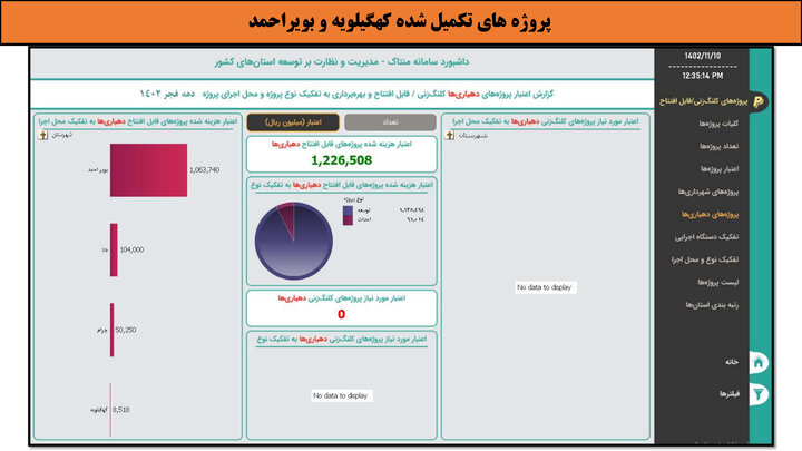 کارگاه-کهگیلویه و بویراحمد