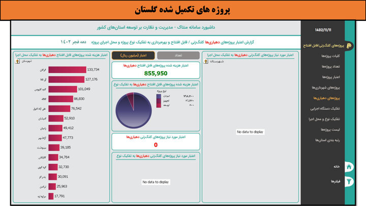 کارگاه-گلستان