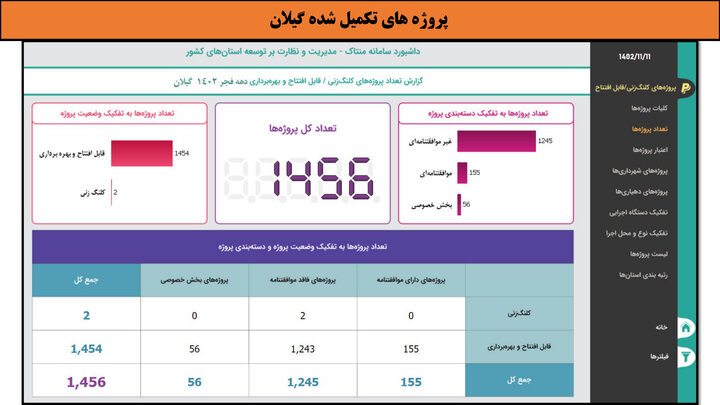 کارگاه- گیلان