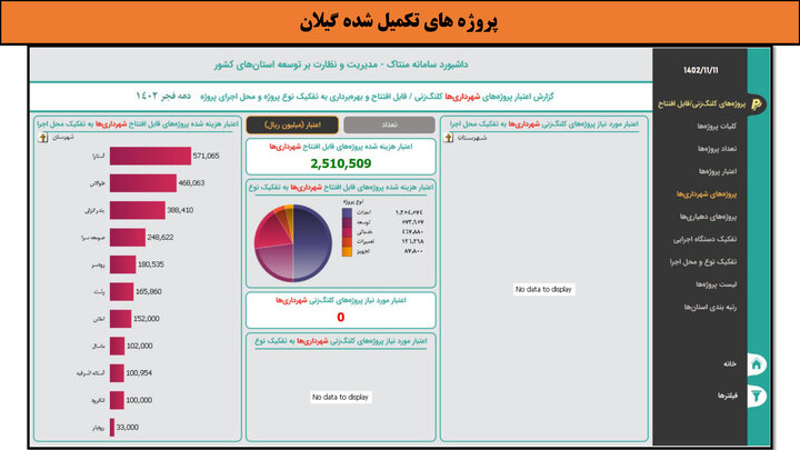 کارگاه- گیلان