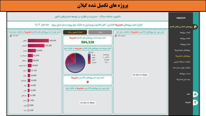 کارگاه- گیلان