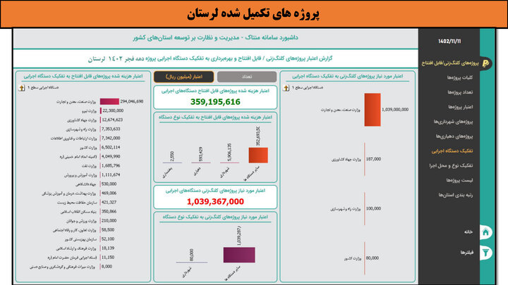 کارگاه- لرستان