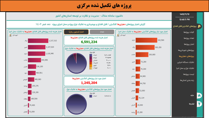 کارگاه-مرکزی