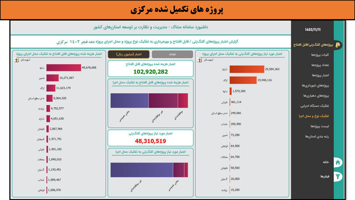 کارگاه-مرکزی