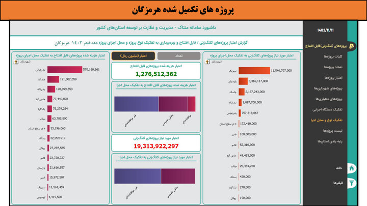 کارگاه-هرمزگان