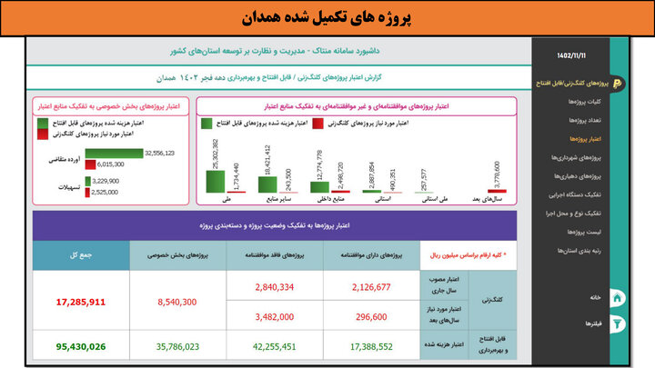 کارگاه-همدان