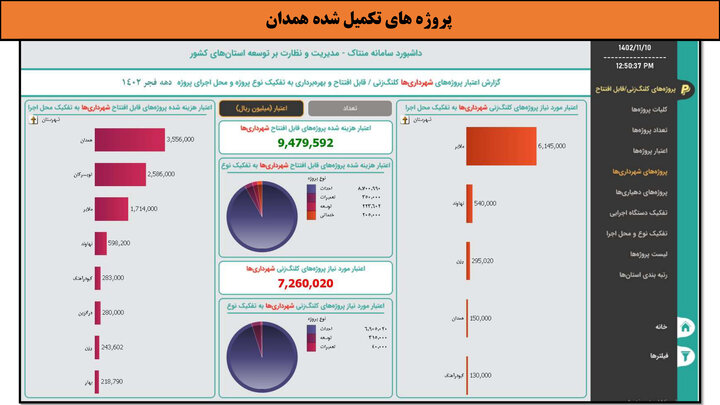 کارگاه-همدان