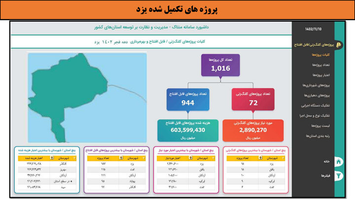 کارگاه-یزد