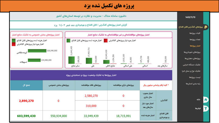 کارگاه-یزد