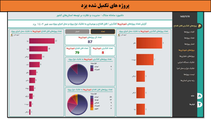 کارگاه-یزد