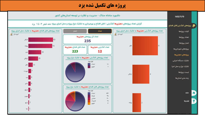 کارگاه-یزد