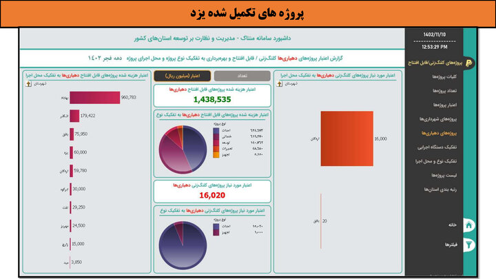 کارگاه-یزد