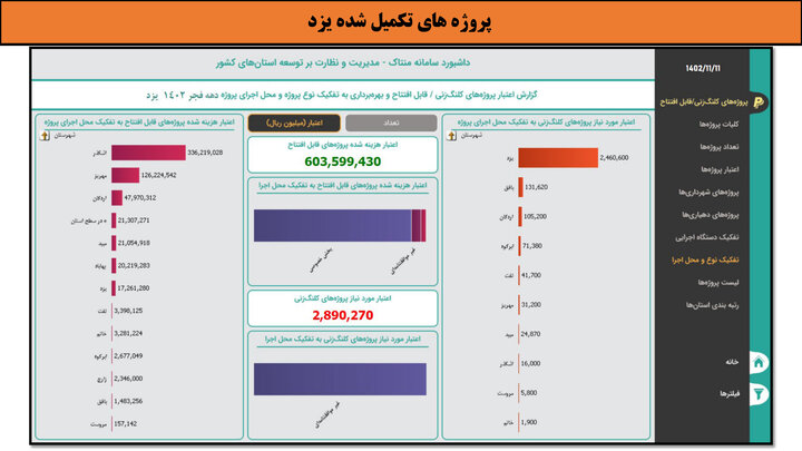 کارگاه-یزد