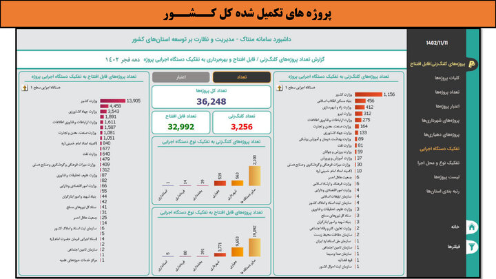 کارگاهی به وسعت ایران