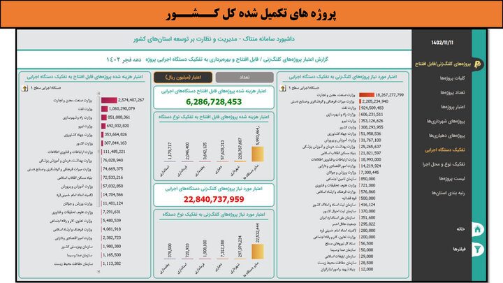 کارگاهی به وسعت ایران