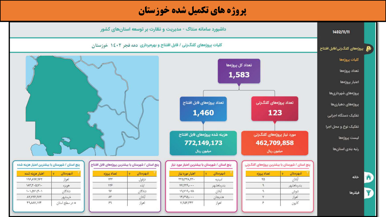 طرح‌های افتتاحی و کلنگ‌زنی فجر ۱۴۰۲ در استان خوزستان