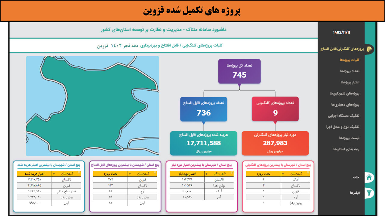 طرح‌های افتتاحی و کلنگ‌زنی فجر ۱۴۰۲ در استان قزوین