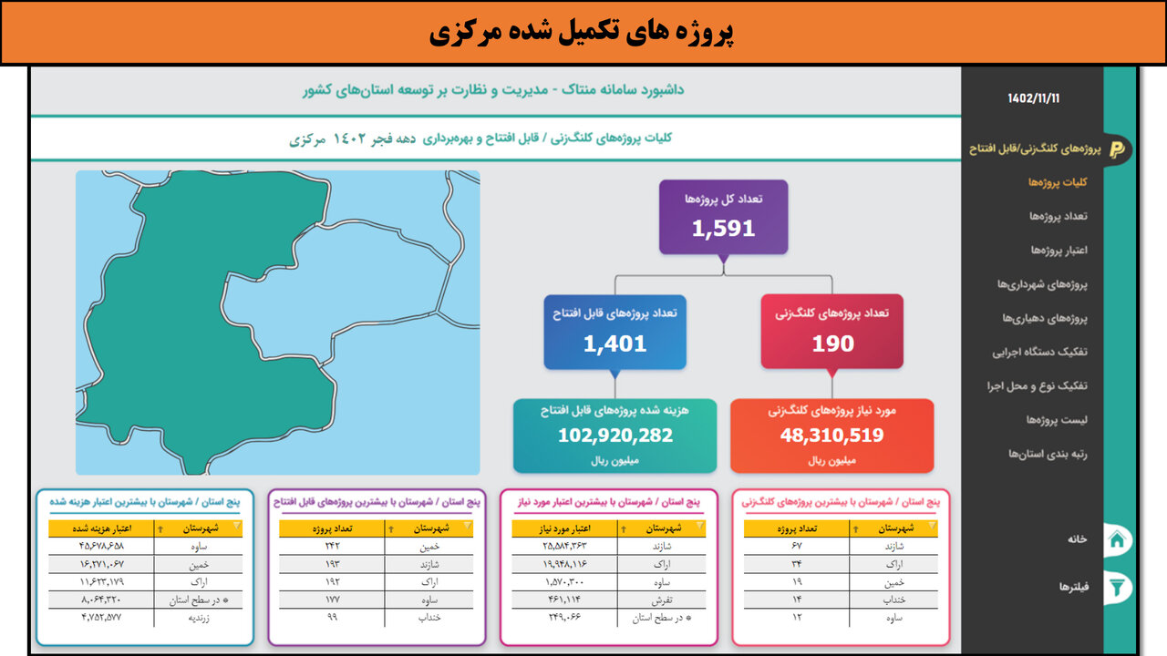 طرح‌های افتتاحی و کلنگ‌زنی فجر ۱۴۰۲ در استان مرکزی