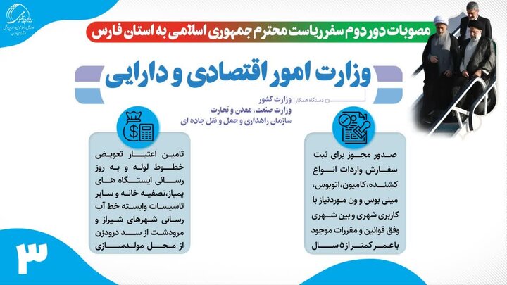 مصوبات دور دوم سفر رئیس جمهوری به فارس؛تکالیف اقتصادی و دارایی