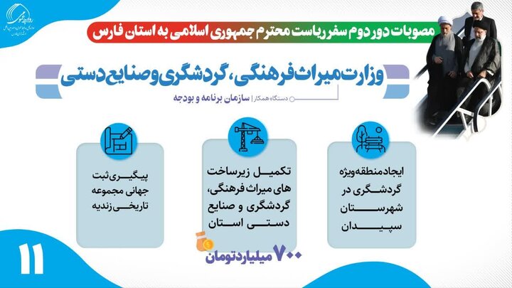 مصوبات دور دوم سفر رئیس جمهوری به فارس؛تکالیف میراث فرهنگی و گردشگری