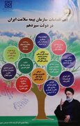 کارنامه شهید رئیسی در حوزه سلامت، درخشان و پرافتخار است