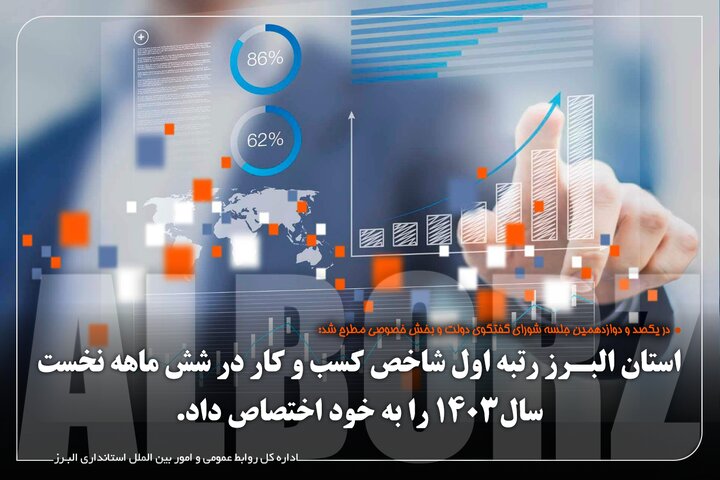 برای حل مشکلات واحدهای تولیدی و صنعتی استان با تمام توان پای کار هستیم