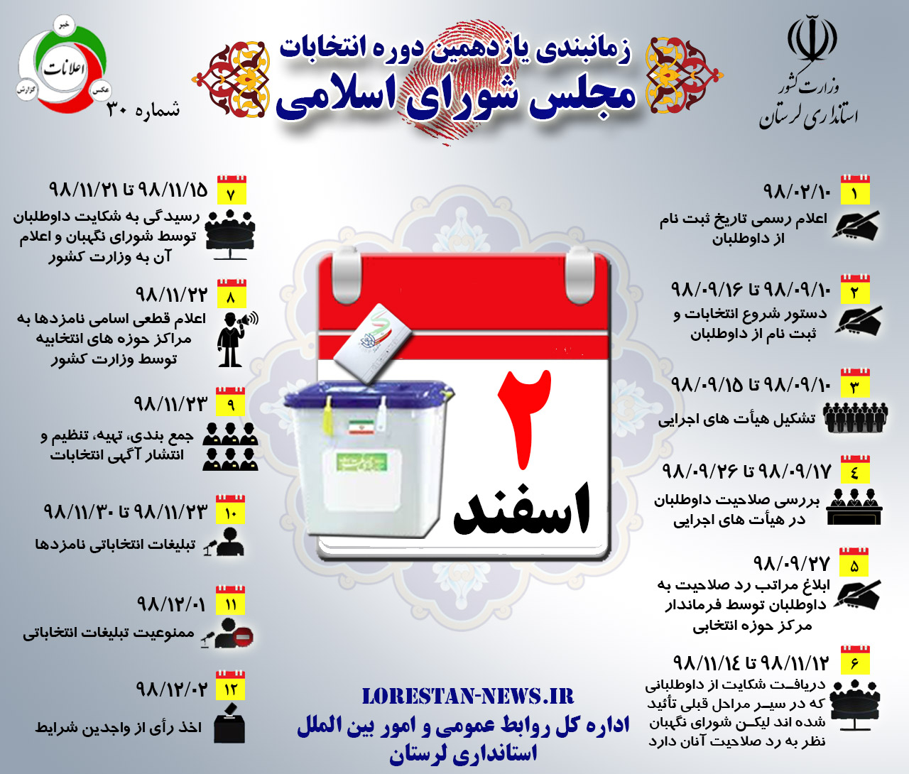 زمانبندی یازدهمین دوره انتخابات مجلس شورای اسلامی-1398