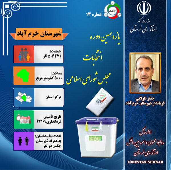 اینفوگرافی انتخابات