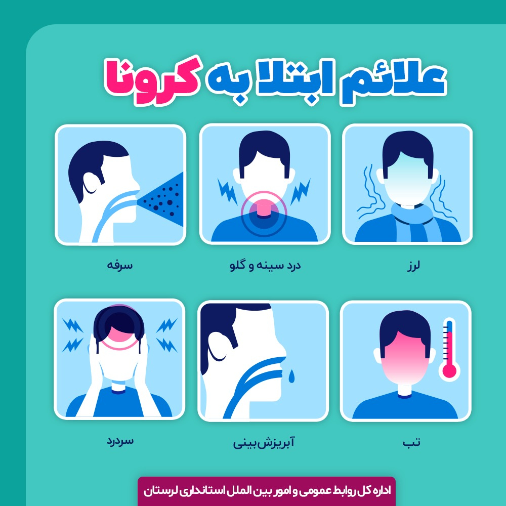 علائم ابتلا به کرونا